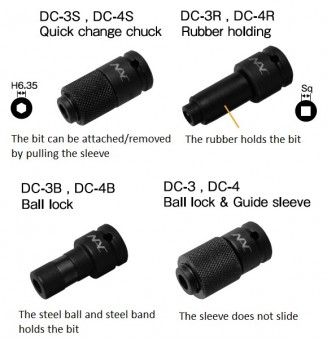 Bit Holders